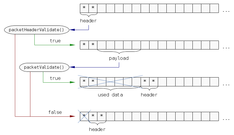 packet_detection.png