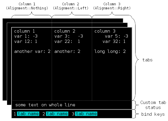 piconsole_layout.png